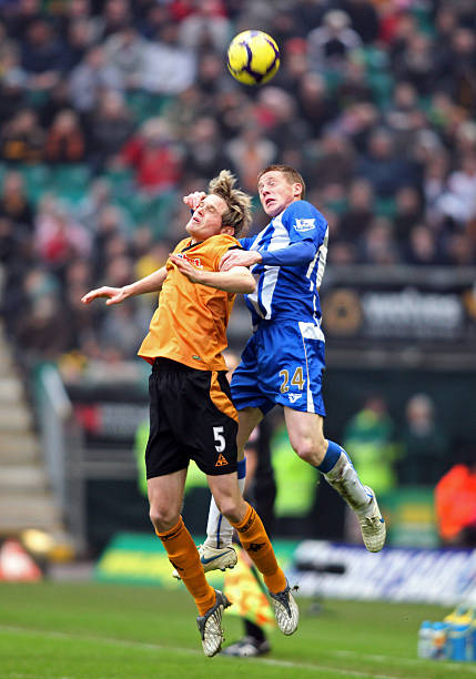 策略的制定 策略的制定